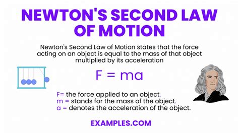 Newton's Second Law Of Motion.